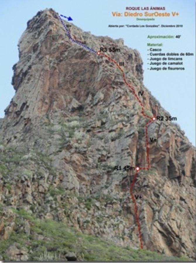 Casa Manolo Paraiso Beach Trail Almaciga المظهر الخارجي الصورة